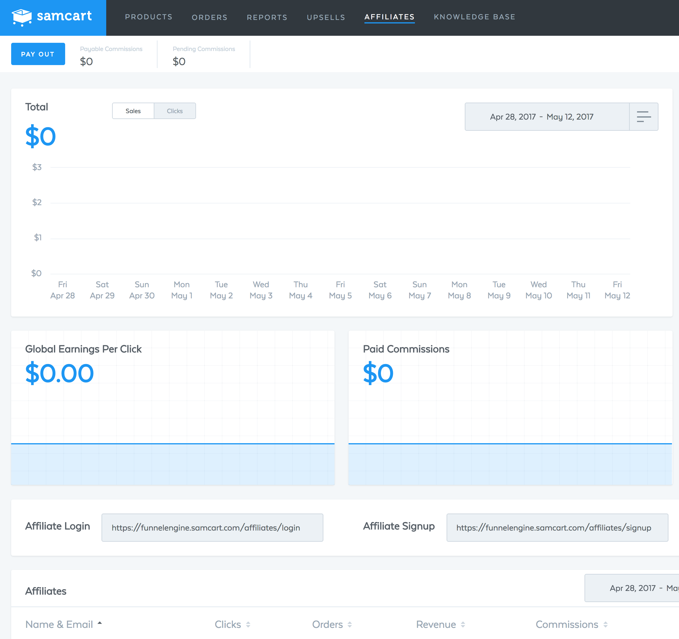 Landing Page Software Price Difference